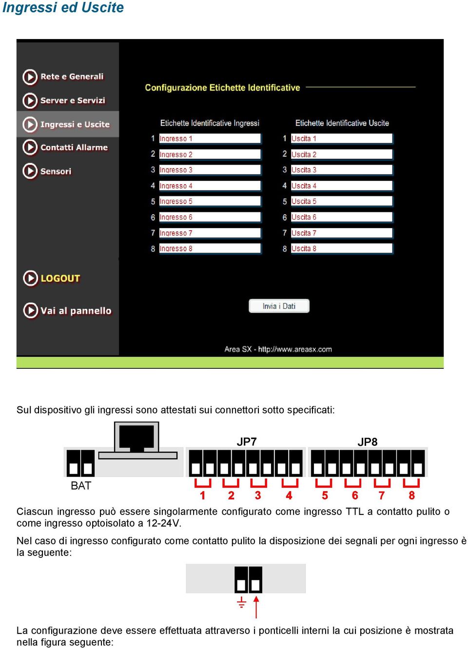 Nel cas di ingress cnfigurat cme cntatt pulit la dispsizine dei segnali per gni ingress è la seguente: