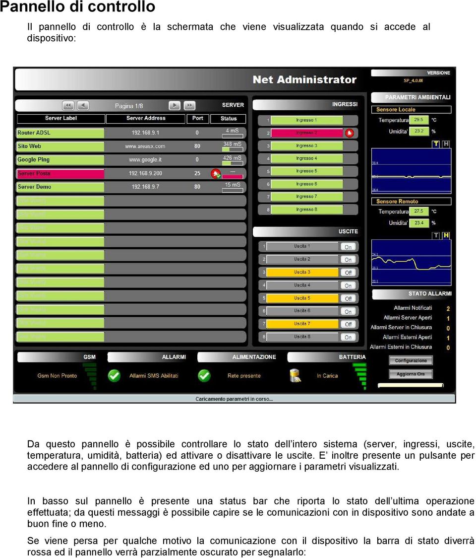 E inltre presente un pulsante per accedere al pannell di cnfigurazine ed un per aggirnare i parametri visualizzati.