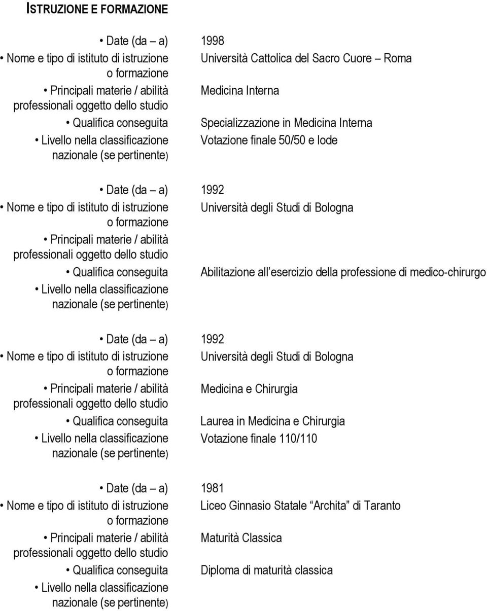 istituto di istruzione Università degli Studi di Bologna o formazione Principali materie / abilità professionali oggetto dello studio Qualifica conseguita Abilitazione all esercizio della professione