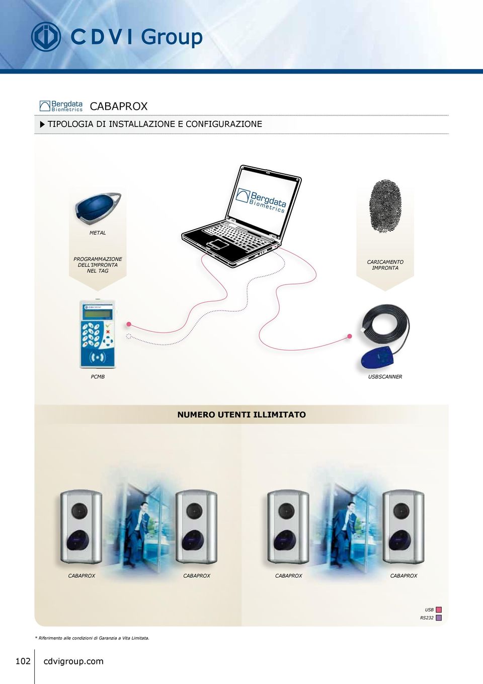 NEL TAG CARICAMENTO IMPRONTA PCMB USBSCANNER NUMERO