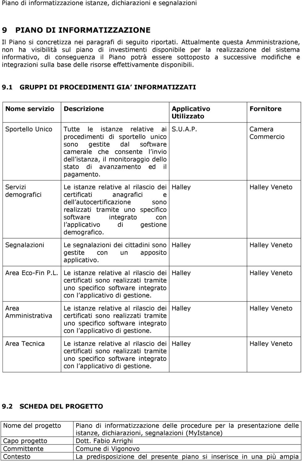 modifiche e integrazioni sulla base delle risorse effettivamente disponibili. 9.