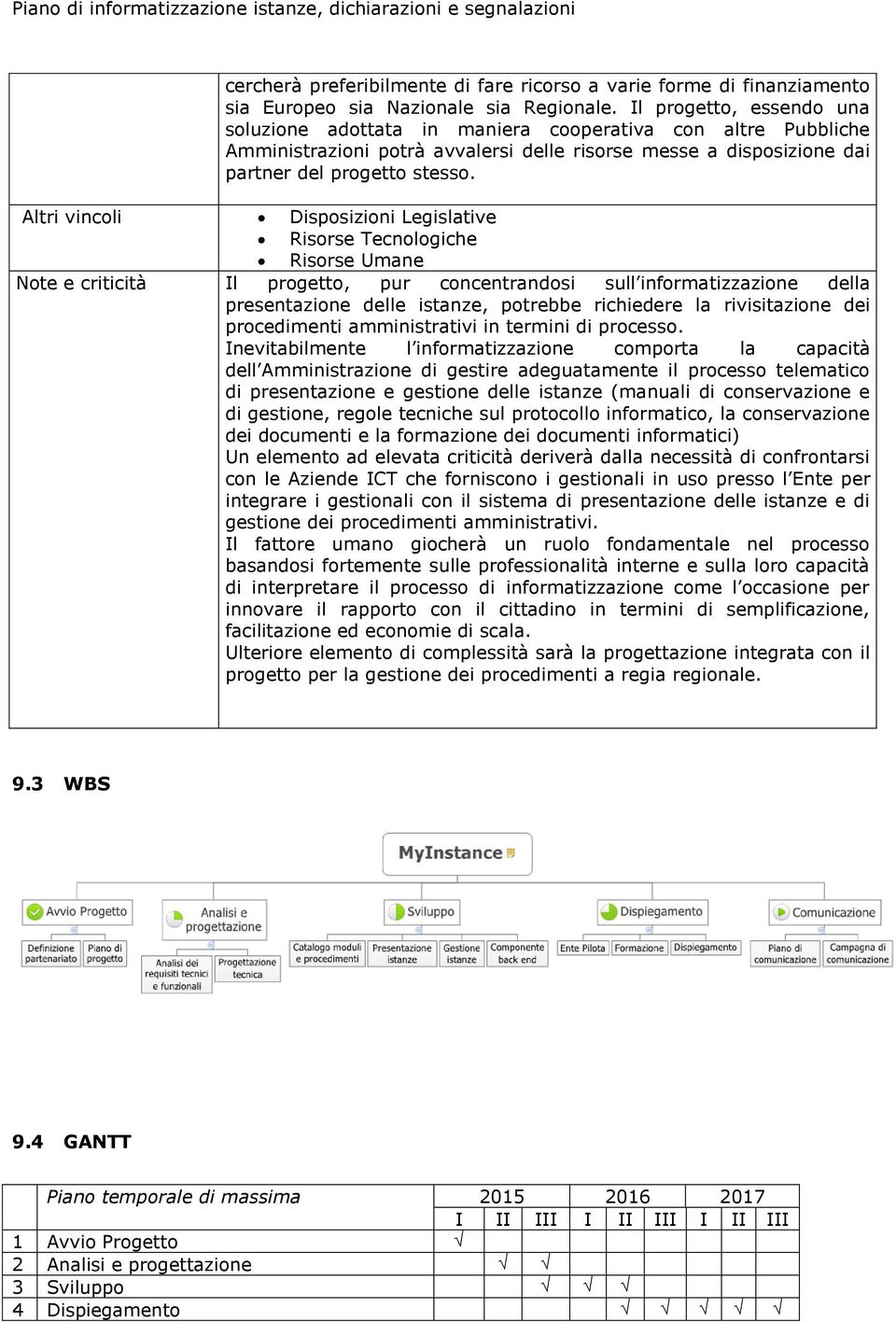 Altri vincoli Disposizioni Legislative Risorse Tecnologiche Risorse Umane Note e criticità Il progetto, pur concentrandosi sull informatizzazione della presentazione delle istanze, potrebbe