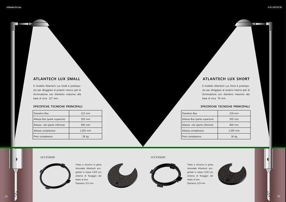 PCFCH CCH PCP PCFCH CCH PCP Diametro Box 323 mm Diametro Box 219 mm ltezza Box (parte superiore) 505 mm ltezza Box (parte superiore) 505 mm ltezza vite (parte inferiore) 800 mm ltezza vite (parte