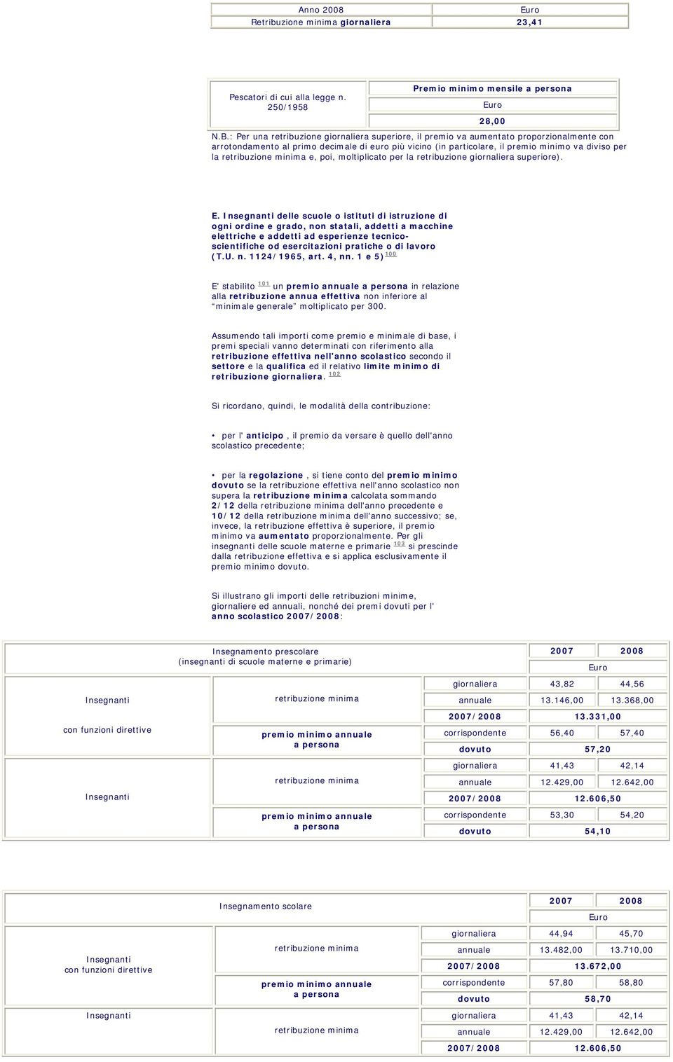 retribuzione minima e, poi, moltiplicato per la retribuzione giornaliera superiore). E.