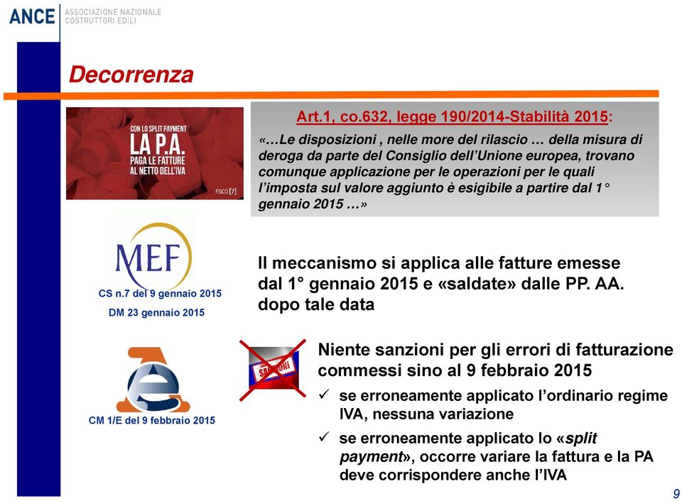 operazioni per le quali l imposta sul valore aggiunto è esigibile a partire dal 1 gennaio 2015» CS n.