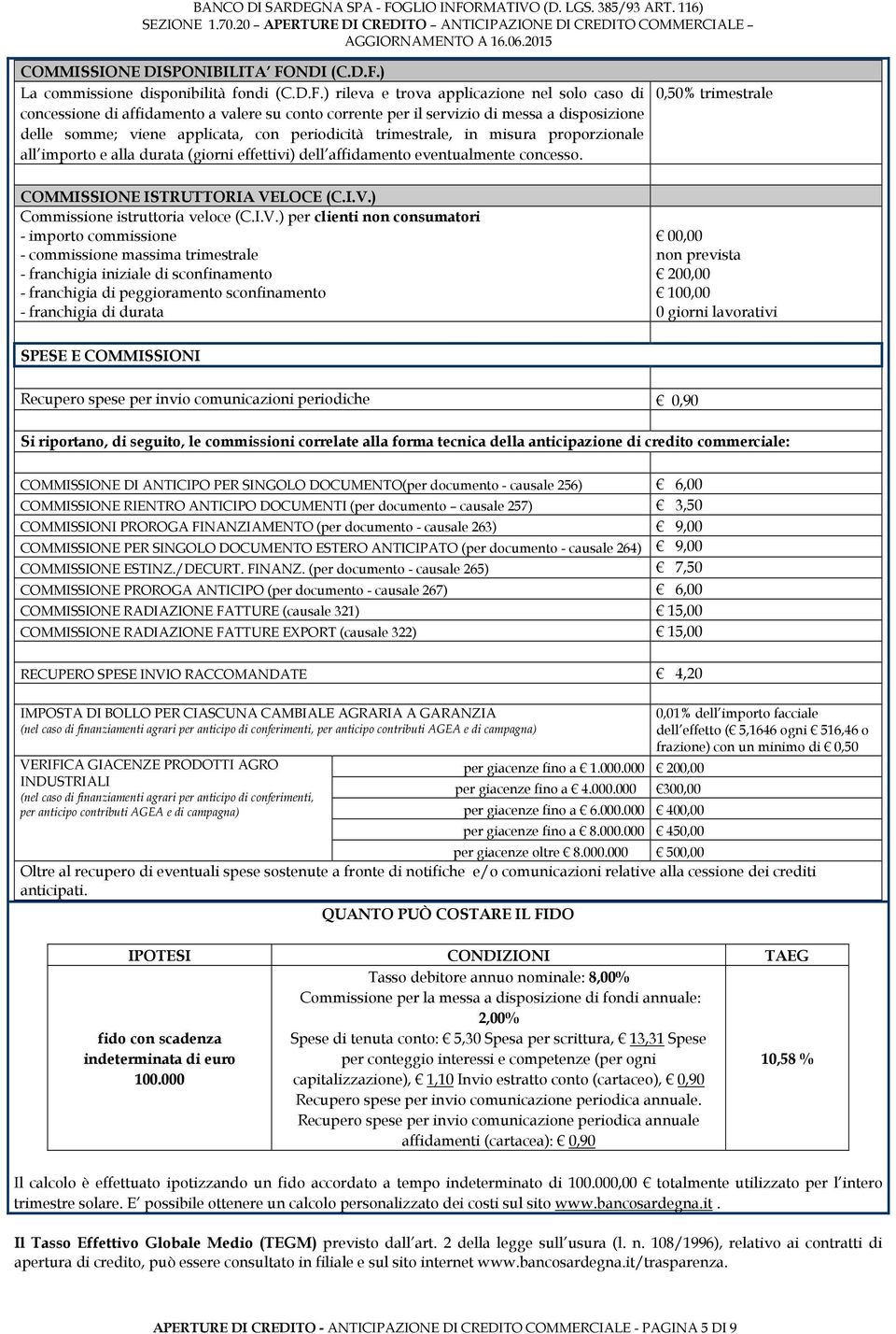 ) La commissione disponibilità fondi (C.D.F.