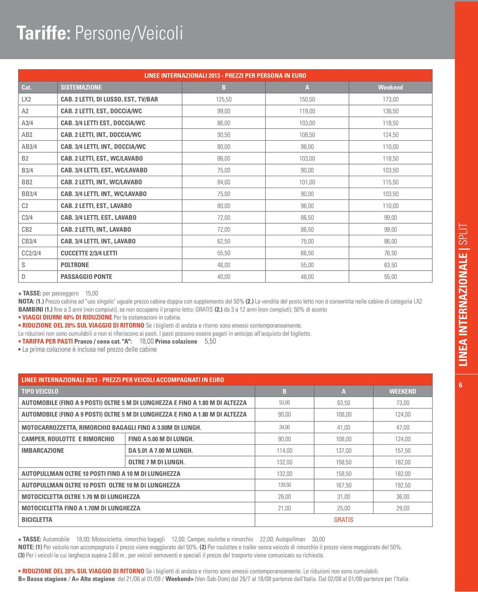 , DOCCIA/WC 80,00 96,00 110,00 B2 CAB. 2 LETTI, EST., WC/LAVABO 86,00 103,00 118,50 B3/4 CAB. 3/4 LETTI, EST., WC/LAVABO 75,00 90,00 103,50 BB2 CAB. 2 LETTI, INT.