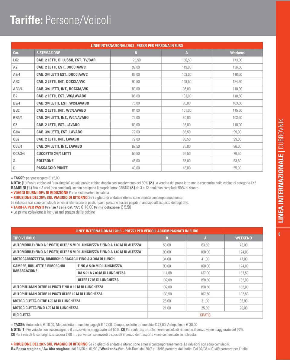 , DOCCIA/WC 80,00 96,00 110,00 B2 CAB. 2 LETTI, EST., WC/LAVABO 86,00 103,00 118,50 B3/4 CAB. 3/4 LETTI, EST., WC/LAVABO 75,00 90,00 103,50 BB2 CAB. 2 LETTI, INT.