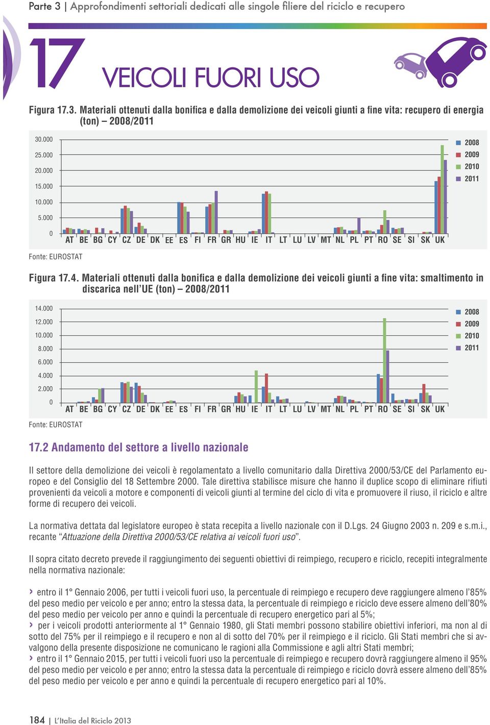 2 Andamento del settore a livello nazionale Il settore della demolizione dei veicoli è regolamentato a livello comunitario dalla Direttiva 2/53/CE del Parlamento europeo e del Consiglio del 18