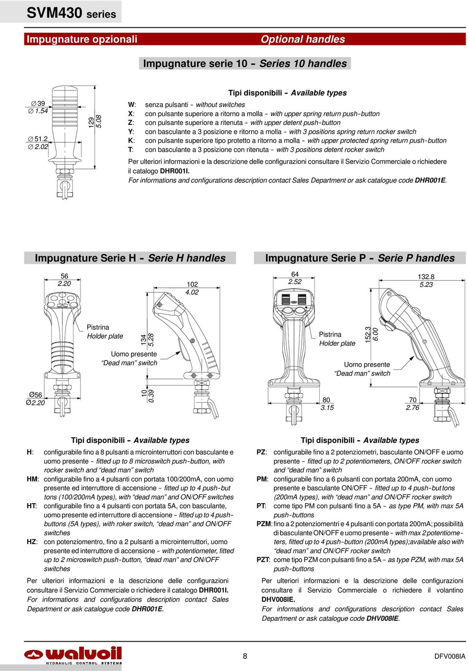 with upper detent push -button Y: con basculante a 3 posizione e ritorno a molla - with 3 positions spring return rocker switch K: con pulsante superiore tipo protetto a ritorno a molla - with upper