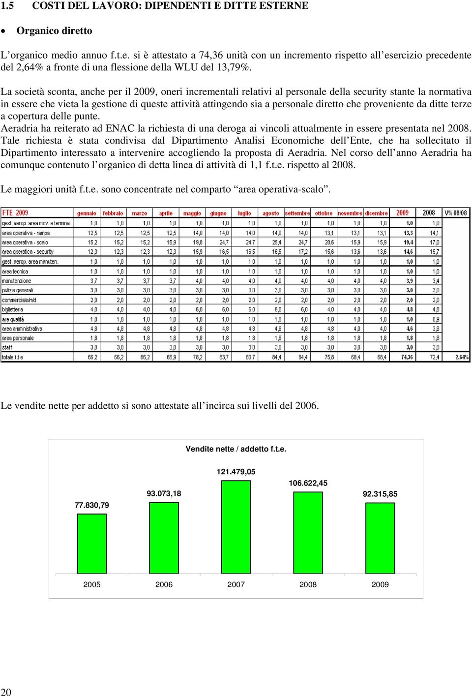 La società sconta, anche per il 2009, oneri incrementali relativi al personale della security stante la normativa in essere che vieta la gestione di queste attività attingendo sia a personale diretto