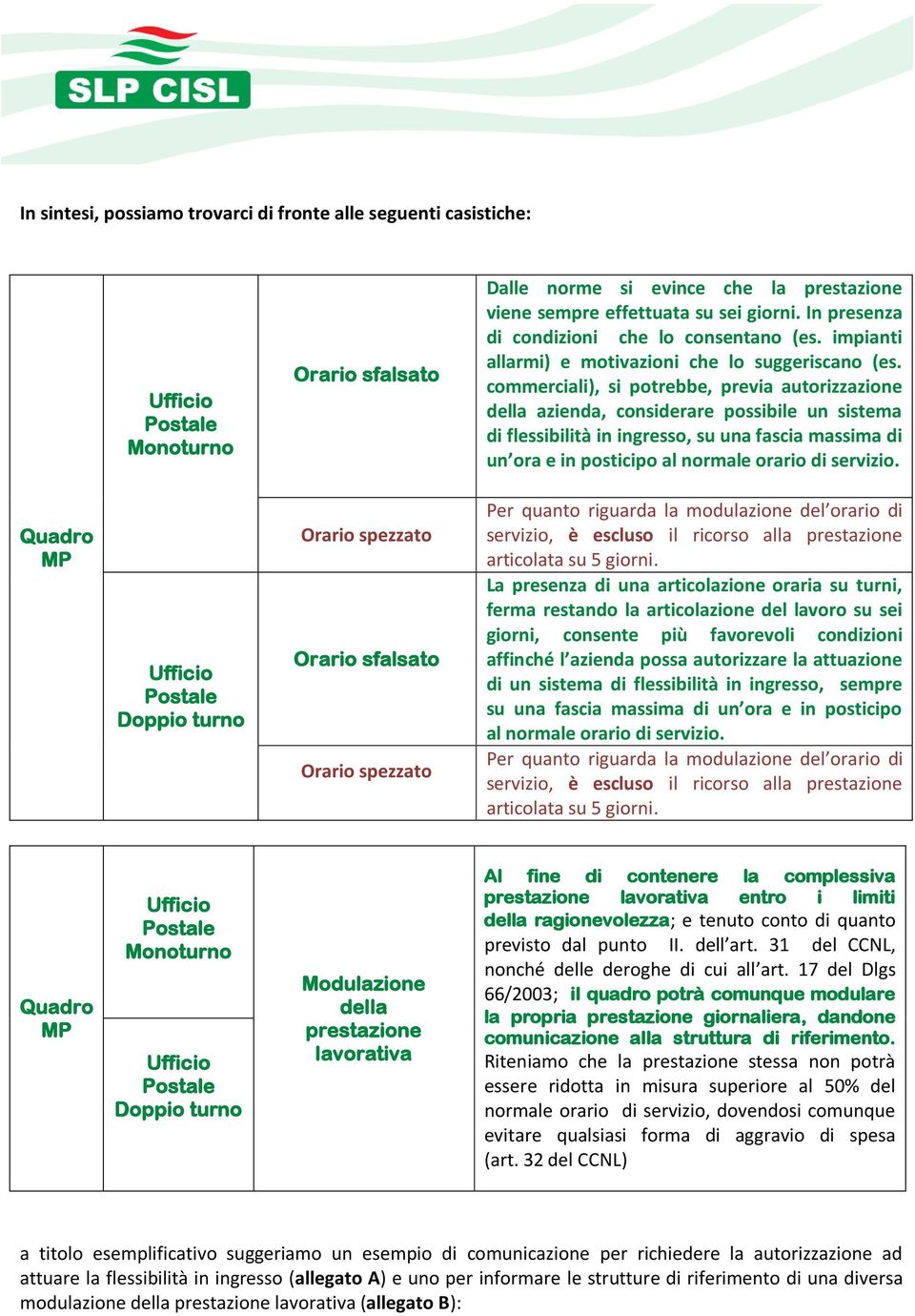 commerciali), si potrebbe, previa autorizzazione della azienda, considerare possibile un sistema di flessibilità in ingresso, su una fascia massima di un ora e in posticipo al normale orario di