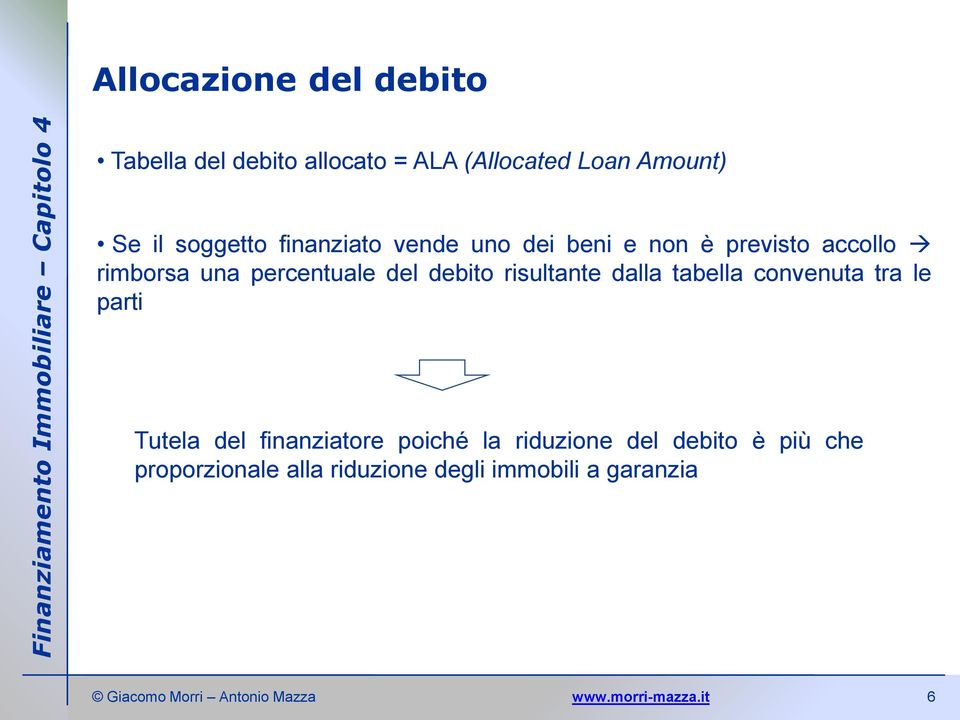 del debito risultante dalla tabella convenuta tra le parti Tutela del finanziatore