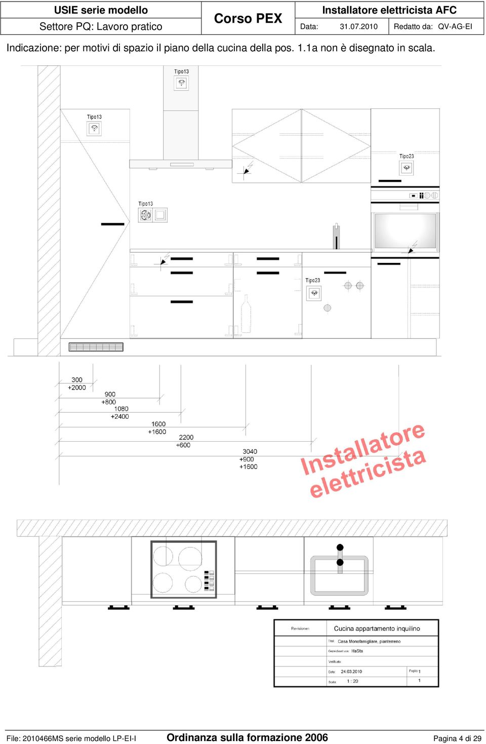 1a non è disegnato in scala.