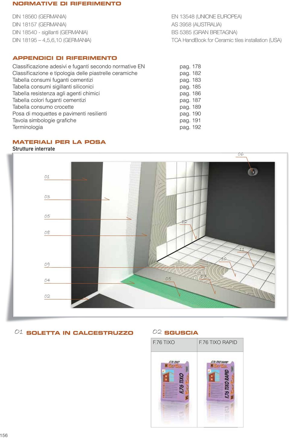 182 Tabella consumi fuganti cementizi pag. 183 Tabella consumi sigillanti siliconici pag. 185 Tabella resistenza agli agenti chimici pag. 186 Tabella colori fuganti cementizi pag.