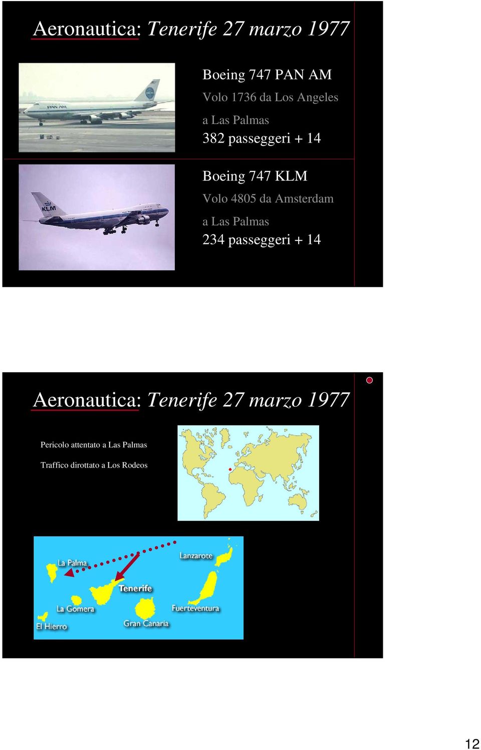 Amsterdam a Las Palmas 234 passeggeri + 14 Aeronautica: Tenerife 27