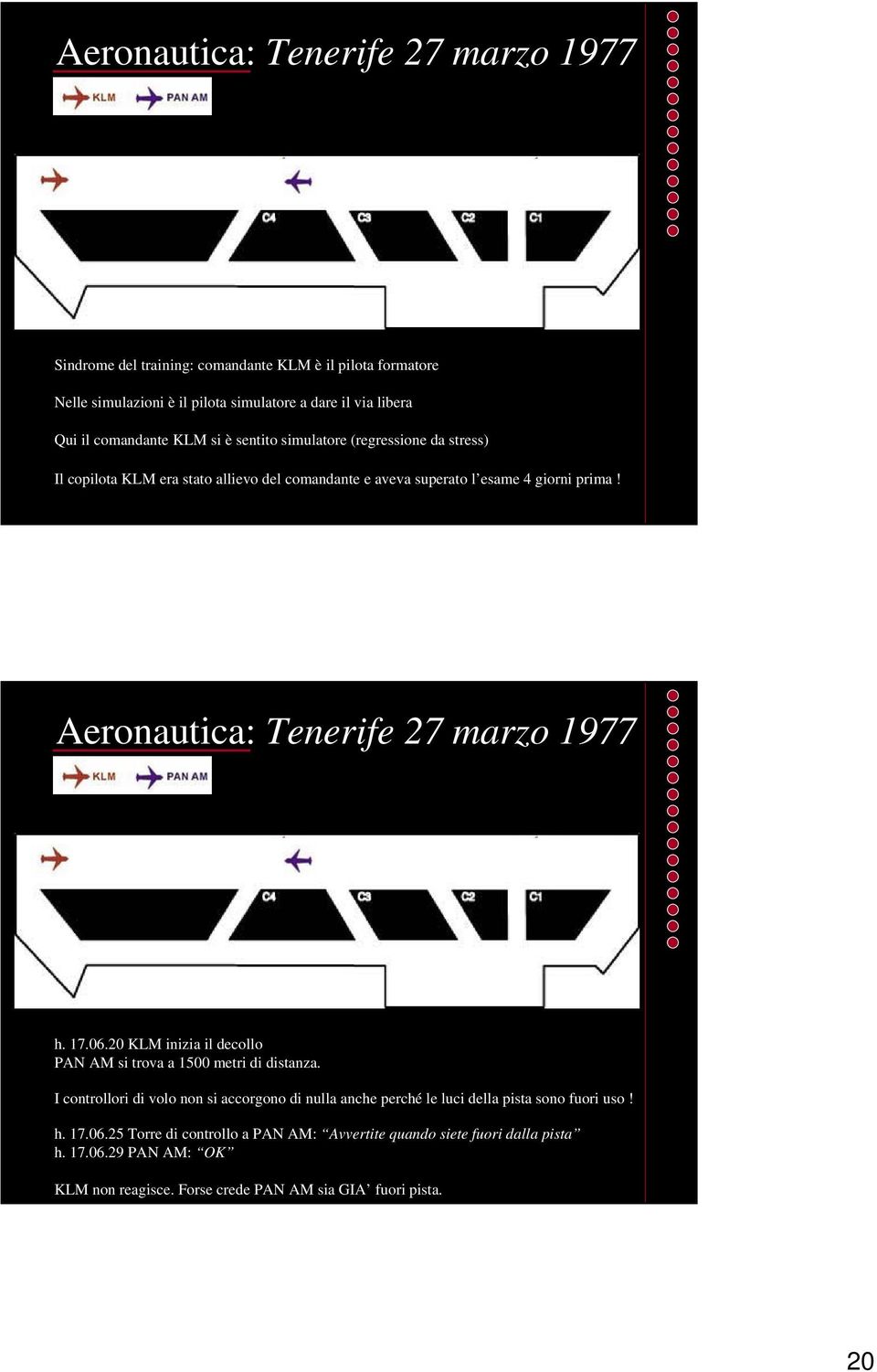 Aeronautica: Tenerife 27 marzo 1977 h. 17.06.20 KLM inizia il decollo PAN AM si trova a 1500 metri di distanza.