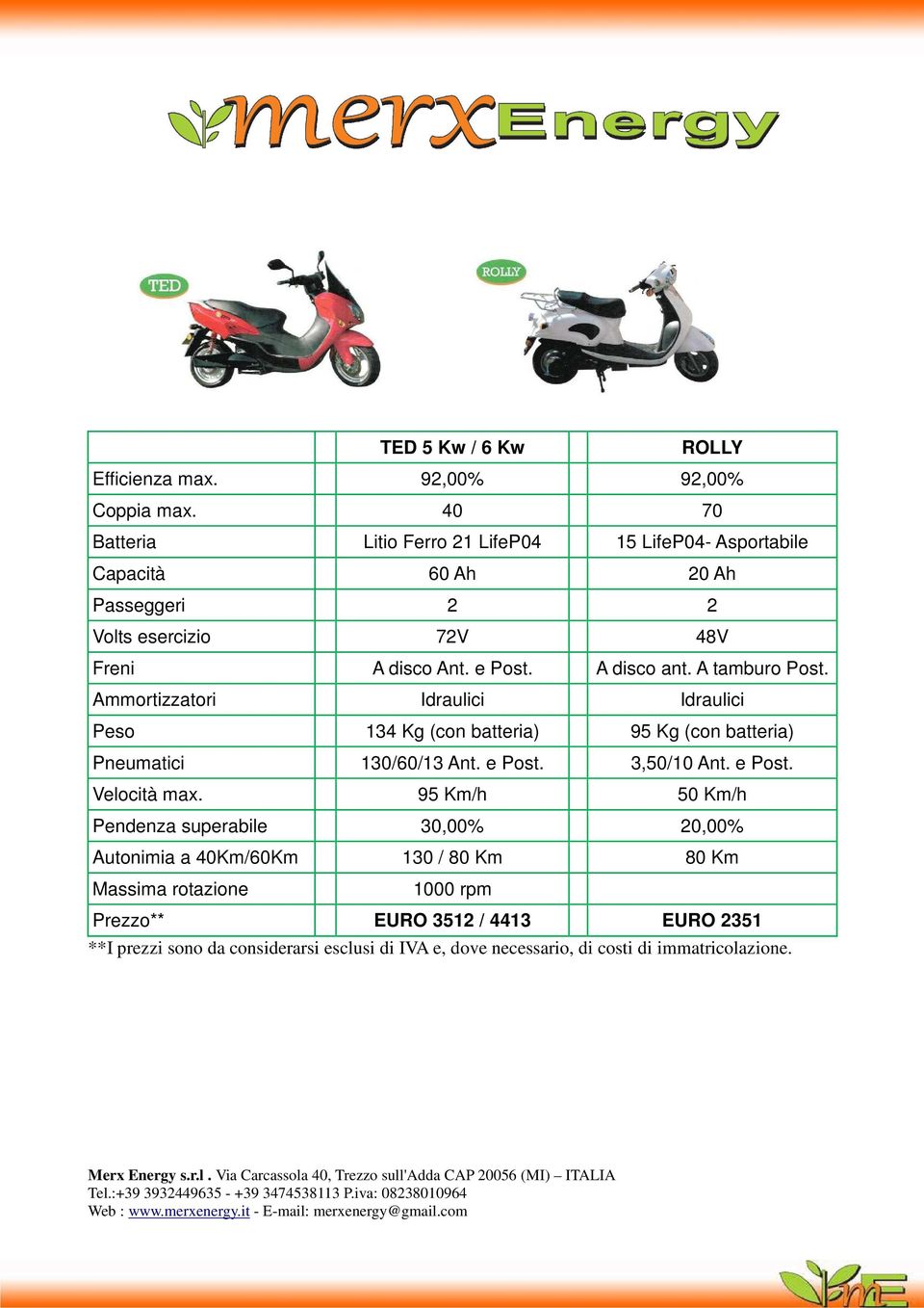 A tamburo Post. Ammortizzatori Idraulici Idraulici Peso 134 Kg (con batteria) 95 Kg (con batteria) Pneumatici 130/60/13 Ant. e Post. 3,50/10 Ant. e Post. Velocità max.