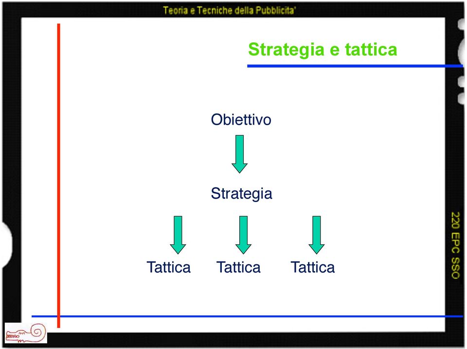 Obiettivo"