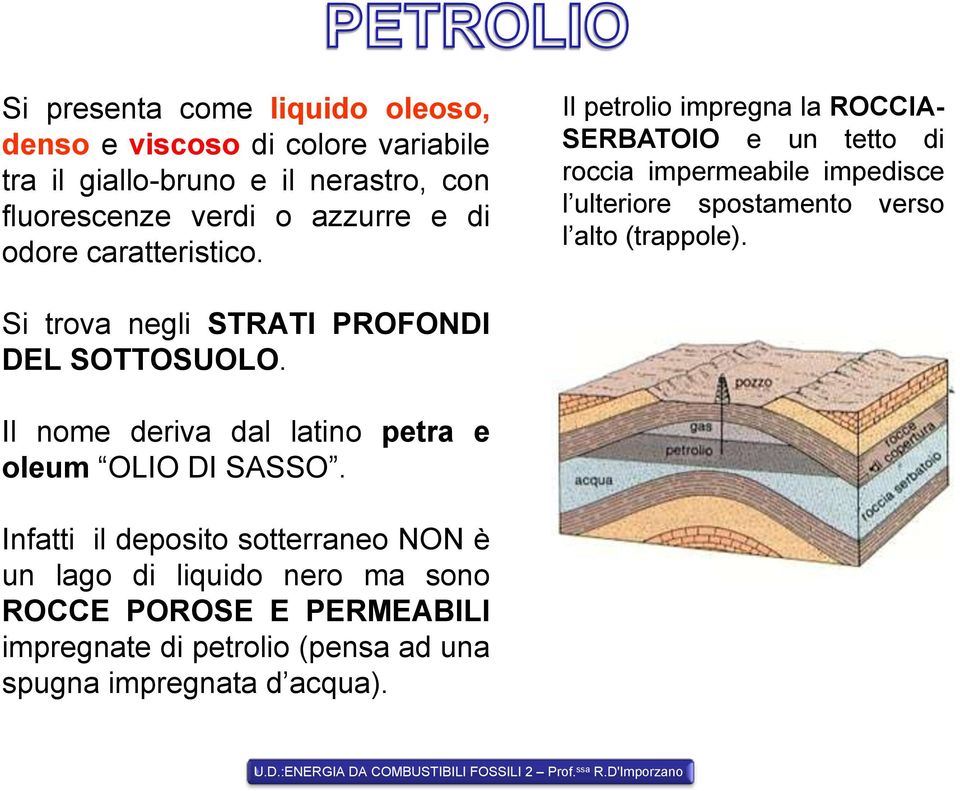 Il petrolio impregna la ROCCIA- SERBATOIO e un tetto di roccia impermeabile impedisce l ulteriore spostamento verso l alto (trappole).