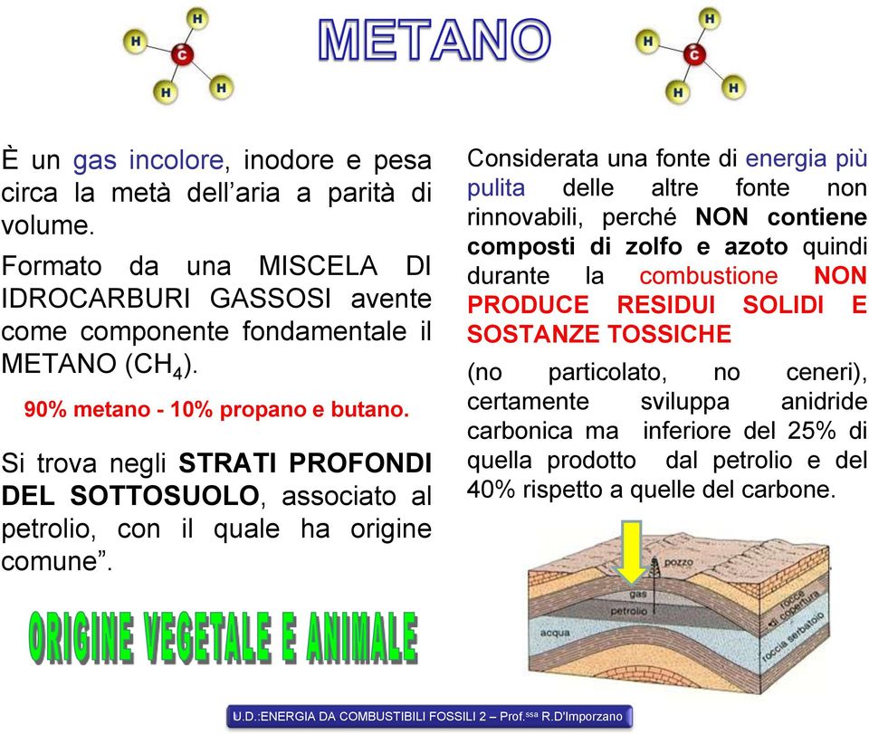 Si trova negli STRATI PROFONDI DEL SOTTOSUOLO, associato al petrolio, con il quale ha origine comune.