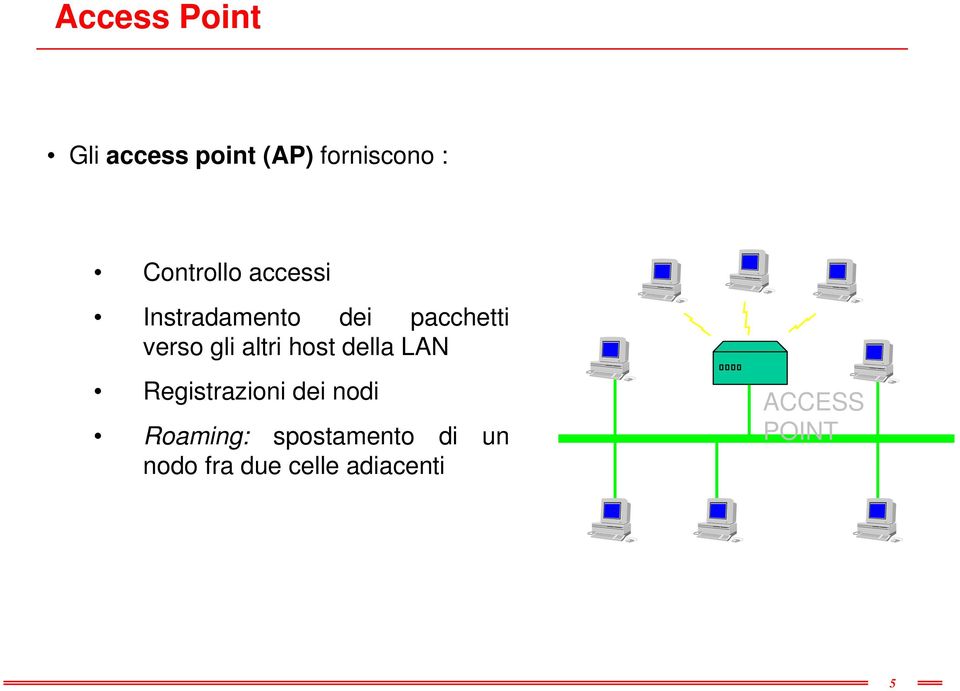 gli altri host della LAN Registrazioni dei nodi