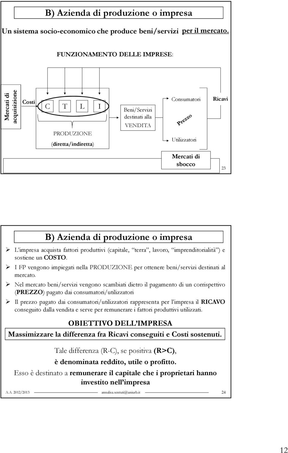 di produzione o impresa L impresa acquista fattori produttivi (capitale, terra, lavoro, imprenditorialità ) e sostiene un COSTO.