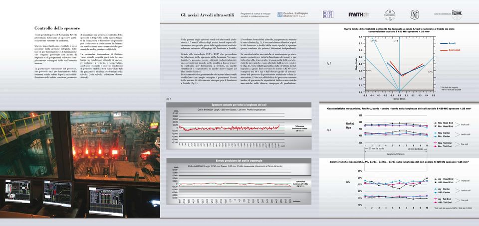 Questo importantissimo risultato è reso possibile dalla gestione integrata delle fasi di pre-laminazione e di laminazione che vengono governate per mezzo di impianti e di programmi software