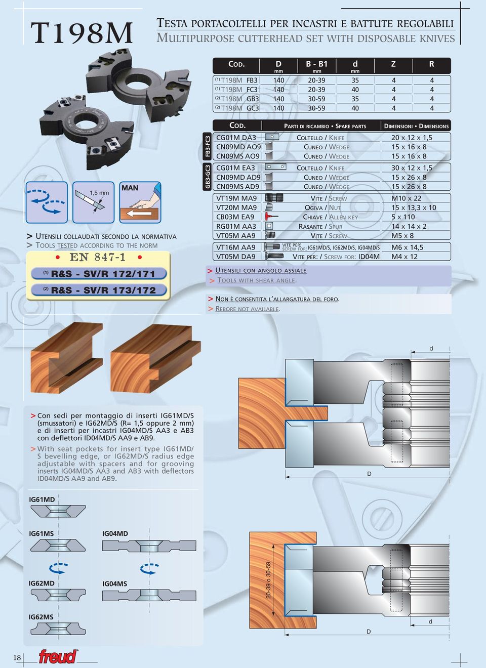 THE NORM EN 847-1 (1) R&S - SV/R 172/171 (2) R&S - SV/R 173/172 F3-FC3 CO.