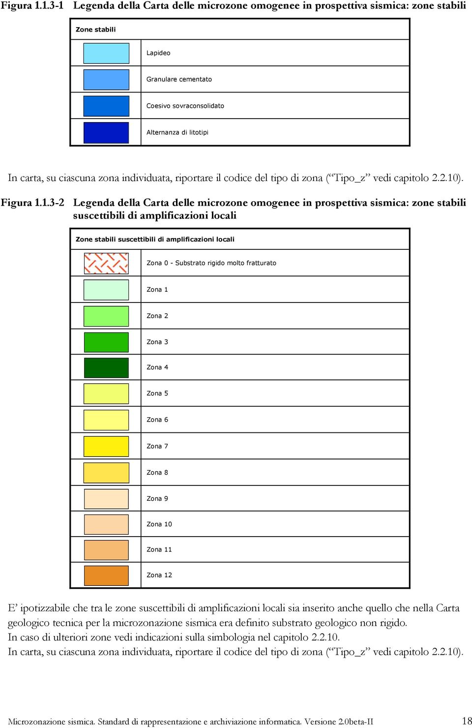 zona individuata, riportare il codice del tipo di zona ( Tipo_z vedi capitolo 2.2.10). 1.