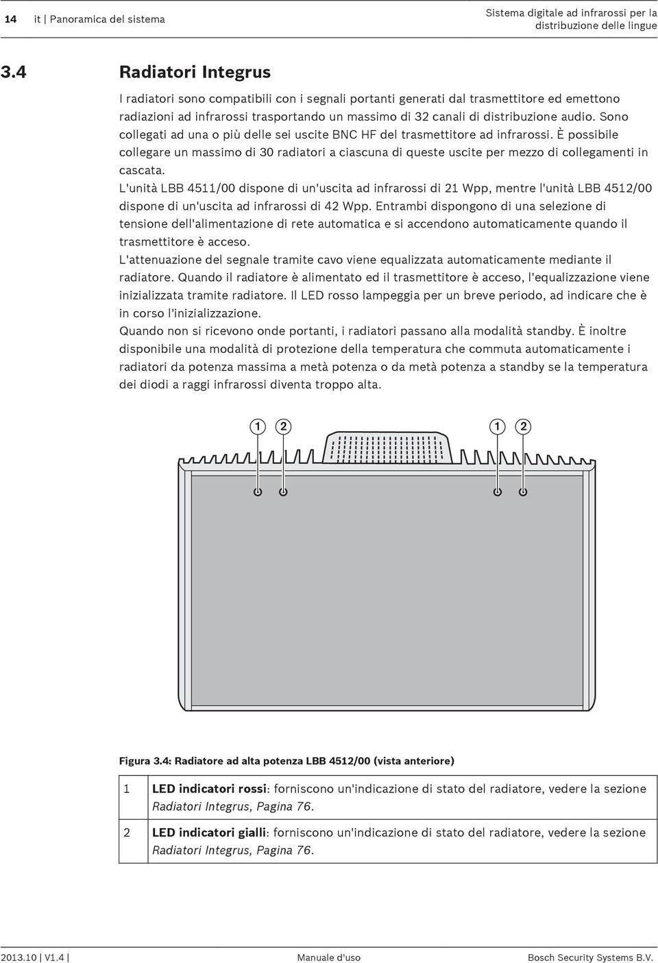 Sono collegati ad una o più delle sei uscite BNC HF del trasmettitore ad infrarossi. È possibile collegare un massimo di 30 radiatori a ciascuna di queste uscite per mezzo di collegamenti in cascata.