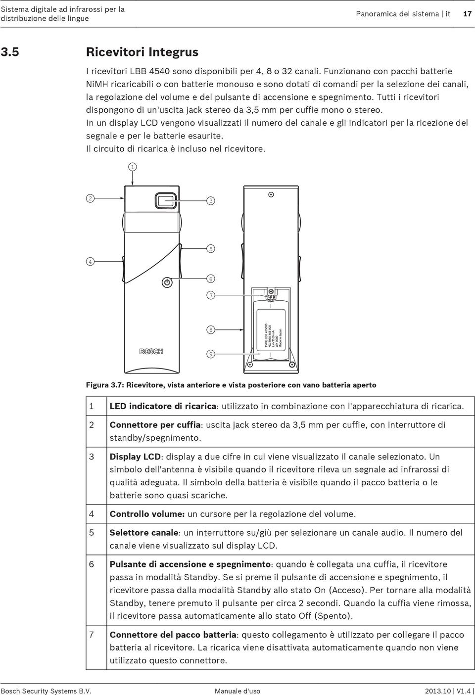 Tutti i ricevitori dispongono di un'uscita jack stereo da 3,5 mm per cuffie mono o stereo.