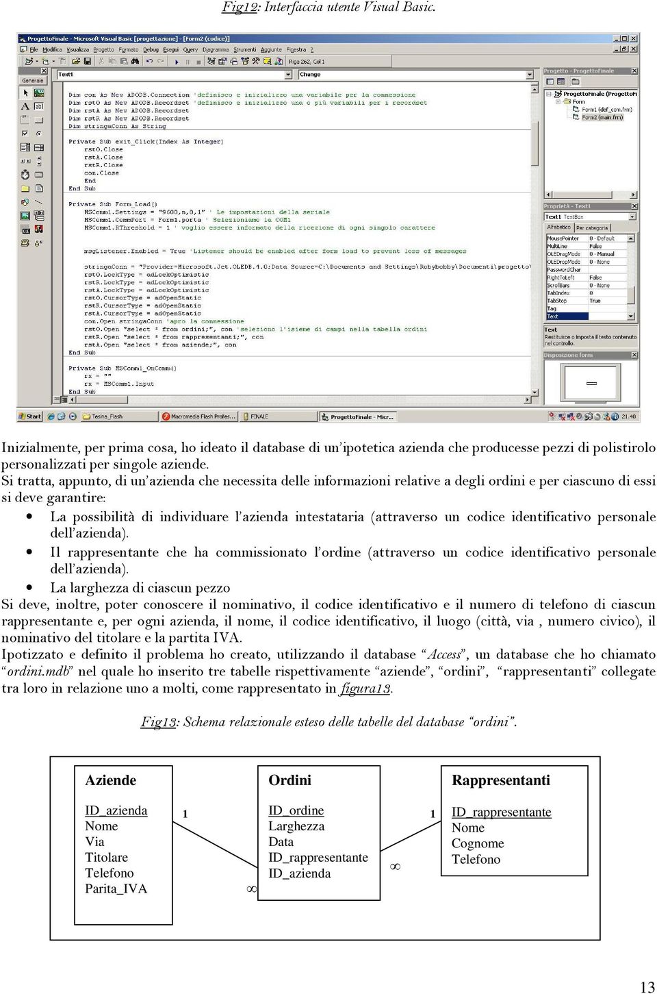 un codice identificativo personale dell azienda). Il rappresentante che ha commissionato l ordine (attraverso un codice identificativo personale dell azienda).