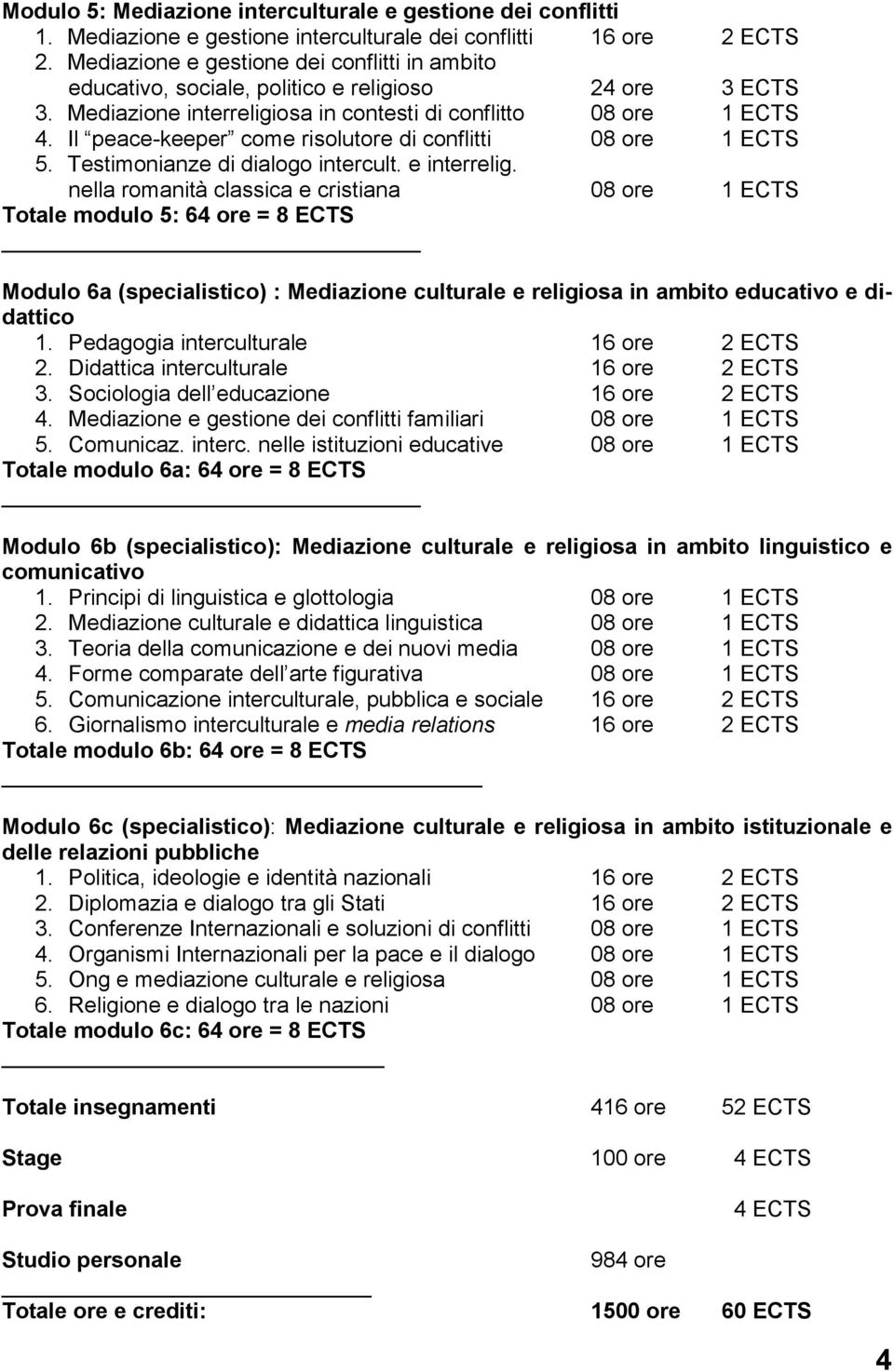 Il peace-keeper come risolutore di conflitti 0 ore 1 ECTS 5. Testimonianze di dialogo intercult. e interrelig.