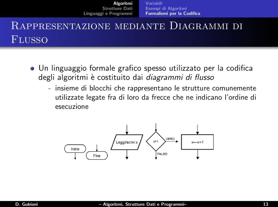 dai diagrammi di flusso - insieme di blocchi che rappresentano le strutture comunemente utilizzate