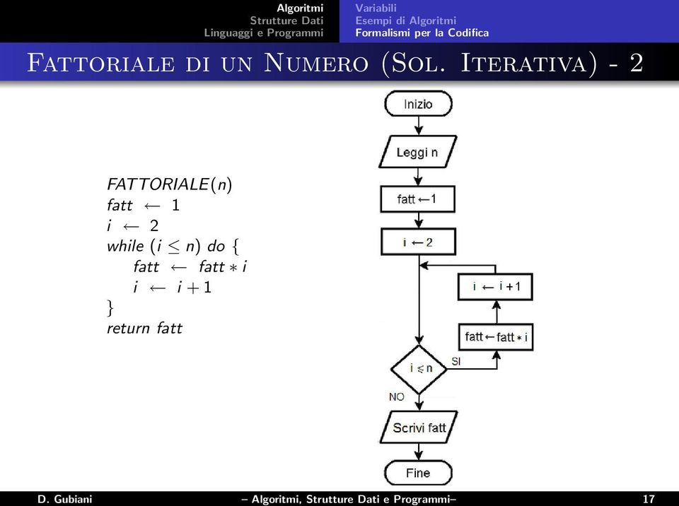 Iterativa) - 2 FATTORIALE(n) fatt 1 i 2 while (i n)