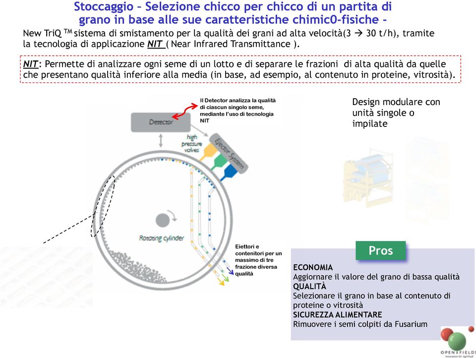 NIT: Permette di analizzare ogni seme di un lotto e di separare le frazioni di alta qualità da quelle che presentano qualità inferiore alla media (in base, ad esempio, al contenuto in proteine,