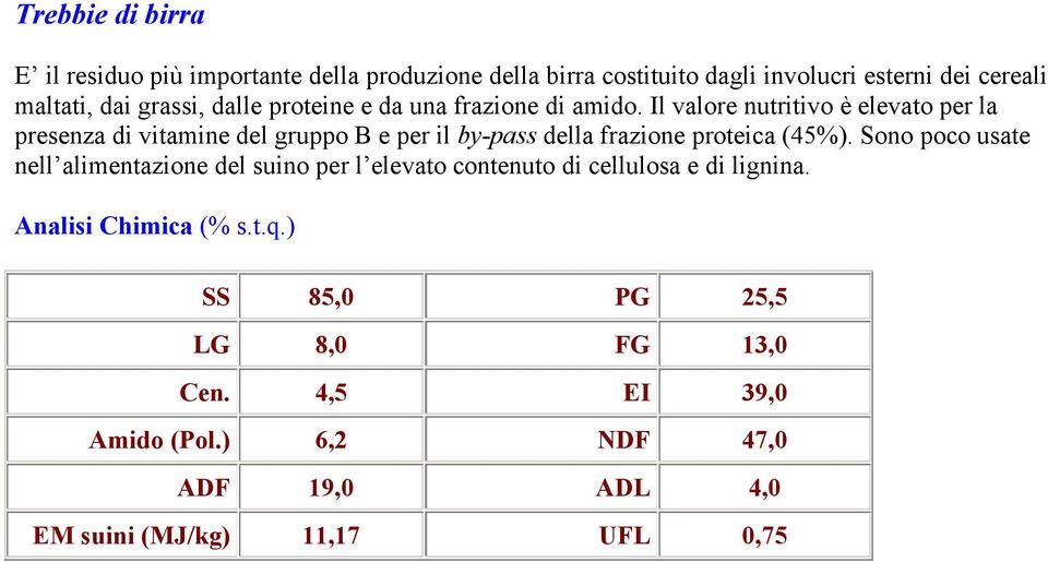 Il valore nutritivo è elevato per la presenza di vitamine del gruppo B e per il by-pass della frazione proteica (45%).