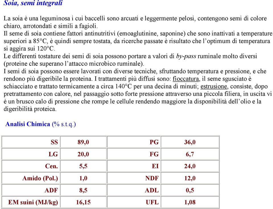 temperatura si aggira sui 120 C. Le differenti tostature dei semi di soia possono portare a valori di by-pass ruminale molto diversi (proteine che superano l attacco microbico ruminale).