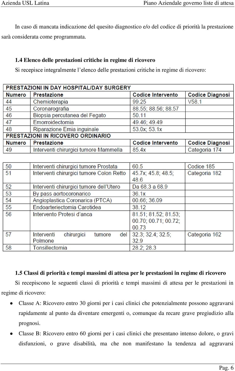 5 Classi di priorità e tempi massimi di attesa per le prestazioni in regime di ricovero Si recepiscono le seguenti classi di priorità e tempi massimi di attesa per le prestazioni in regime di