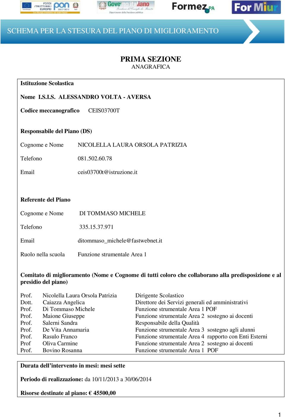 it Ruolo nella scuola Funzione strumentale Area 1 Comitato di miglioramento (Nome e Cognome di tutti coloro che collaborano alla predisposizione e al presidio del piano) Prof.