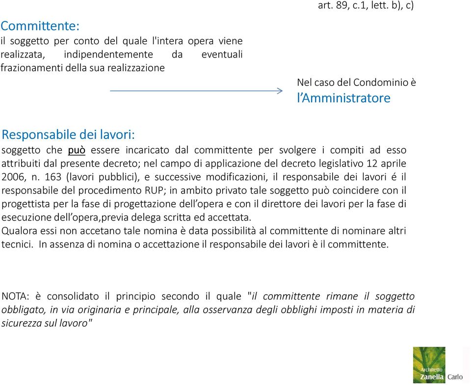 di applicazione del decreto legislativo 12 aprile 2006, n.