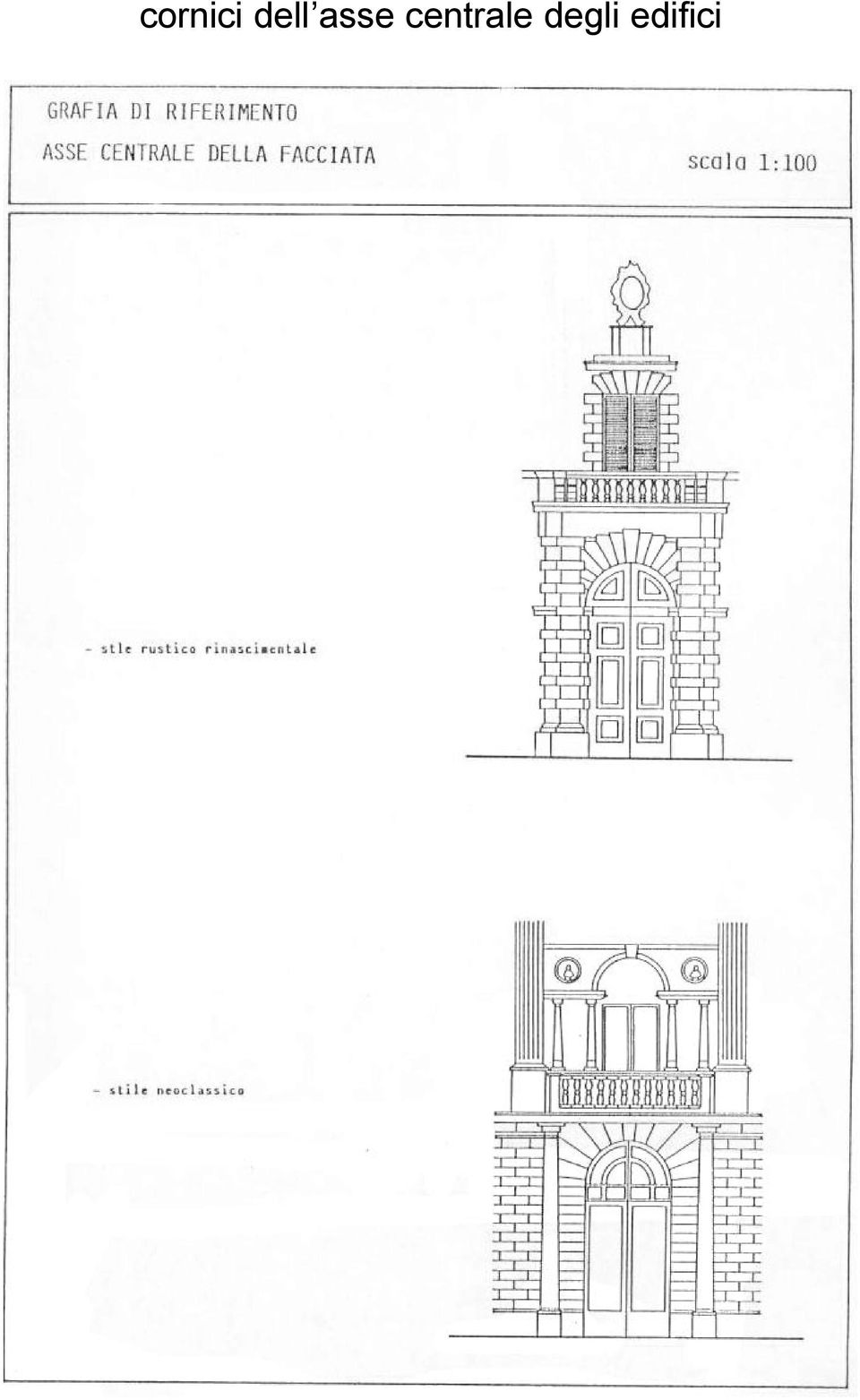 centrale