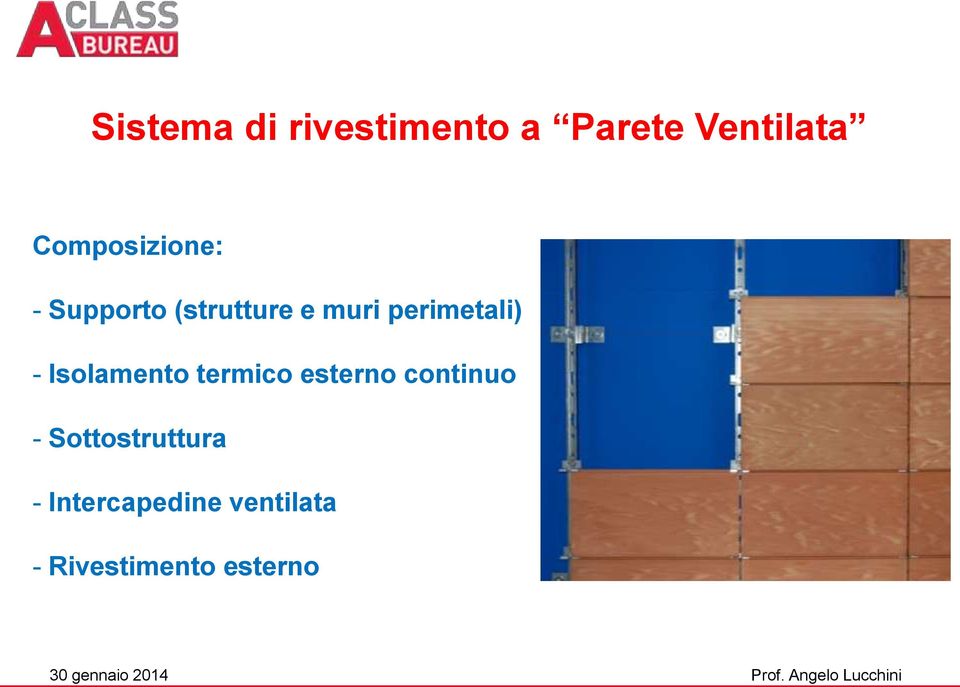 perimetali) - Isolamento termico esterno continuo