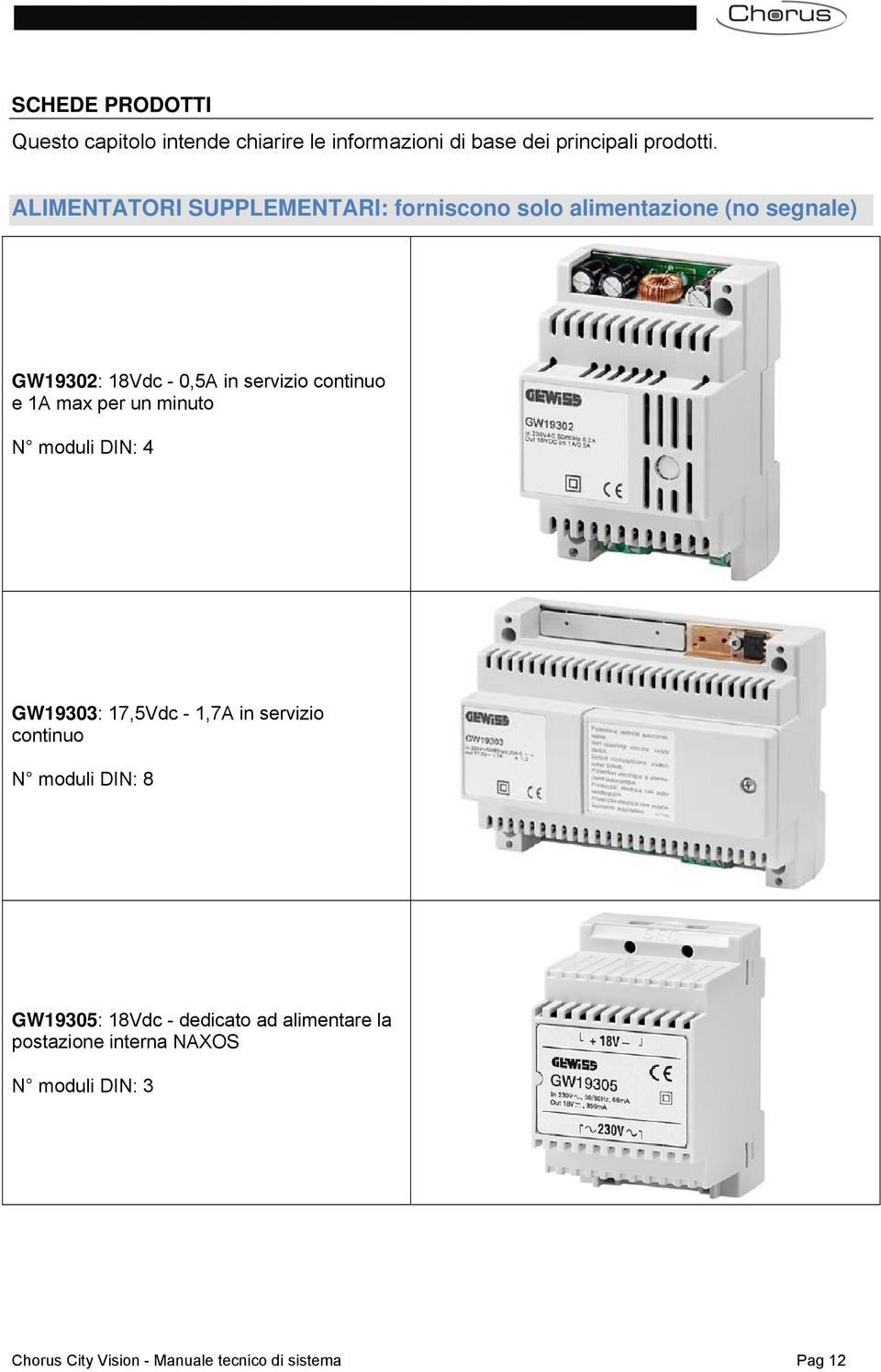 continuo e 1A max per un minuto N moduli DIN: 4 GW19303: 17,5Vdc - 1,7A in servizio continuo N moduli DIN: 8