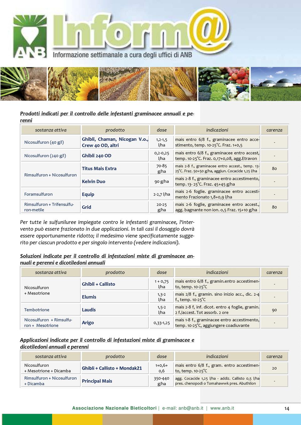 Grid 2025 g/ha Per tutte le sulfuniluree impiegate contro le infestanti graminacee, l'intervento può essere frazionato in due applicazioni.