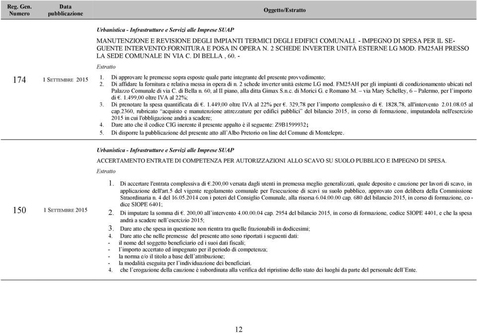 Di affidare la fornitura e relativa messa in opera di n. 2 schede inverter unità esterne LG mod. FM25AH per gli impianti di condizionamento ubicati nel Palazzo Comunale di via C. di Bella n.