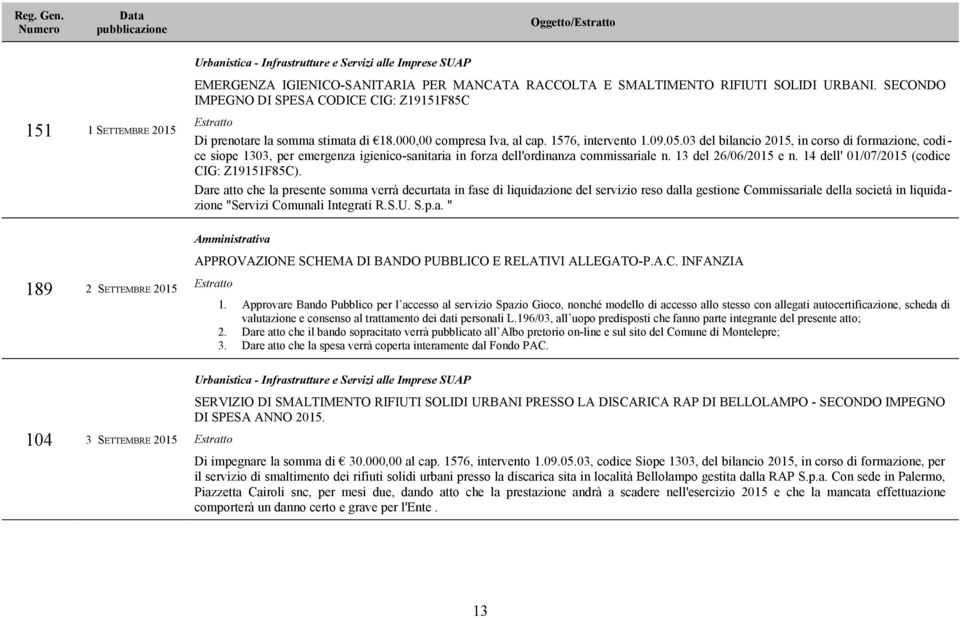 03 del bilancio 2015, in corso di formazione, codice siope 1303, per emergenza igienico-sanitaria in forza dell'ordinanza commissariale n. 13 del 26/06/2015 e n.