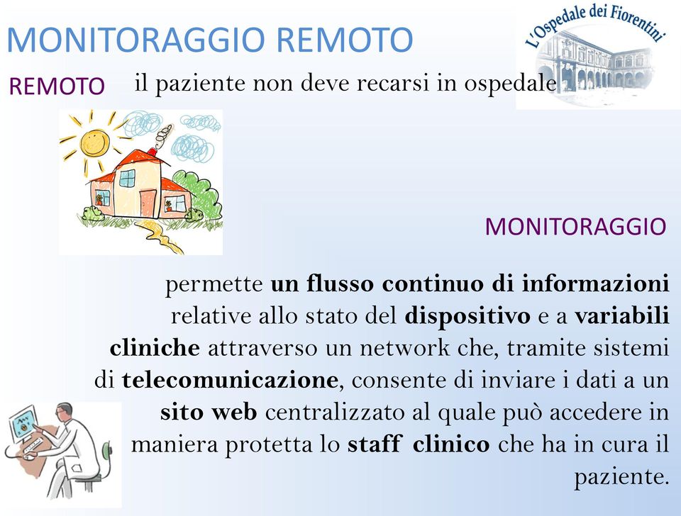 attraverso un network che, tramite sistemi di telecomunicazione, consente di inviare i dati a un