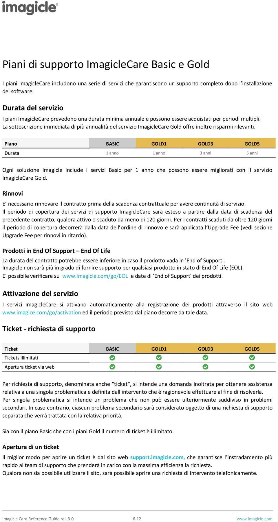 La sottoscrizione immediata di più annualità del servizio ImagicleCare Gold offre inoltre risparmi rilevanti.